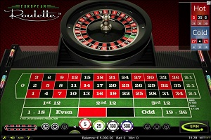 Europees Roulette