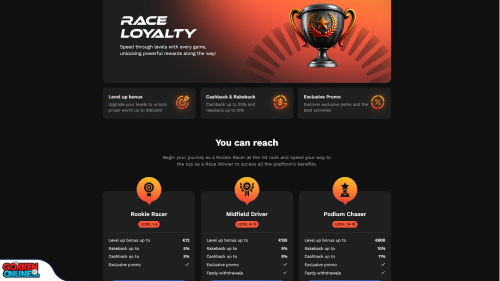 GxBet Casino vip programma