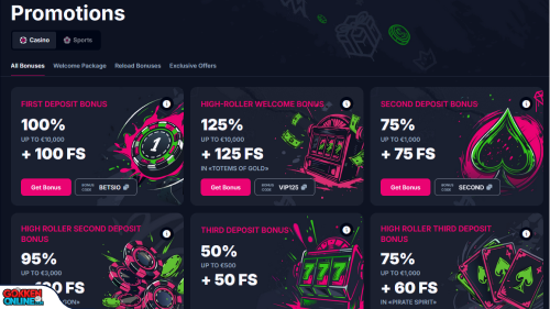 Betsio Casino bonus
