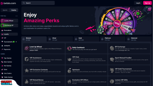 Betsio Casino vip programma