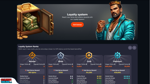BlazingWildz Casino vip programma