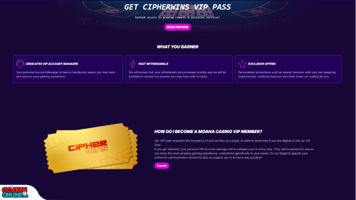 Cipherwins Casino vip programma
