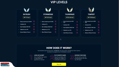 Fanobet Casino vip programma