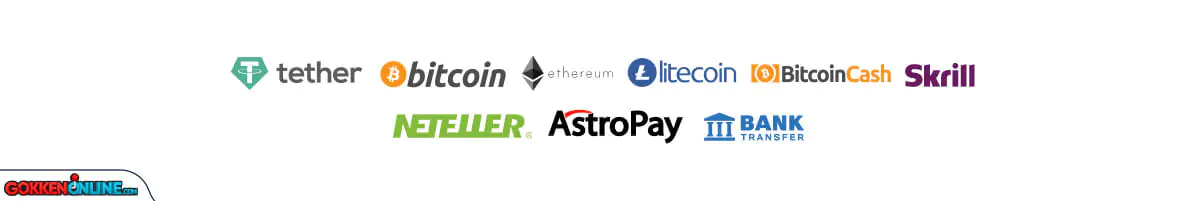 96.com Casino opnames