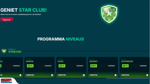 Bet4Star Casino vip programma