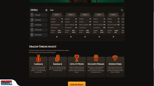 Blaze Spins Casino vip programma