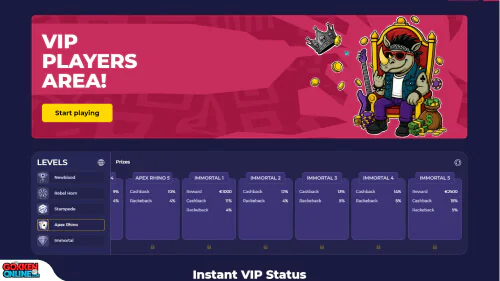 Spinorhino Casino vip programma