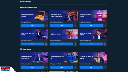 Rollyspin Casino bonus